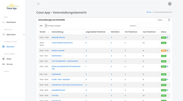 Casa Familia App - Backoffice